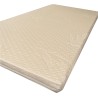 Matelas de voyage roulé