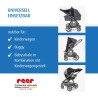 Protection solaire pour poussette