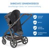 Protection solaire pour poussette